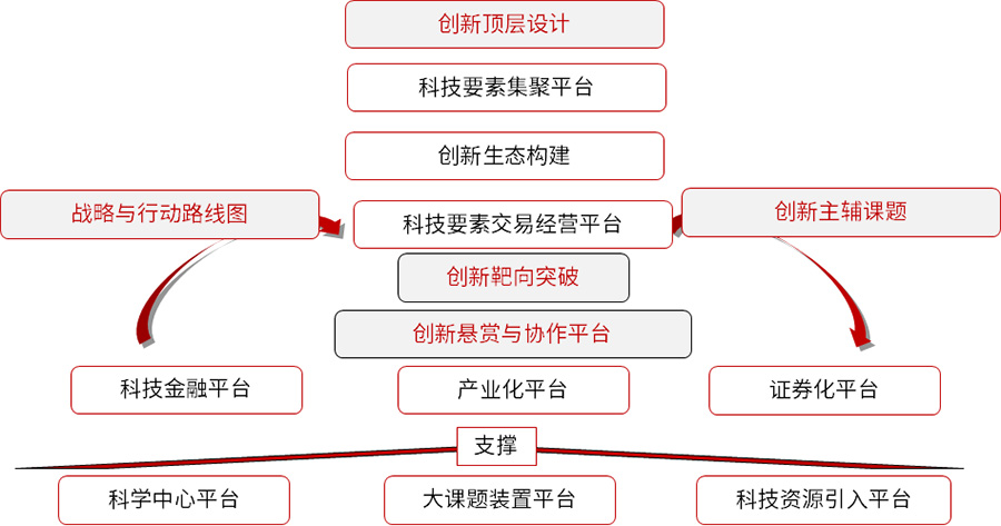 1-5-4-3.jpg 1-5-4-3.jpg