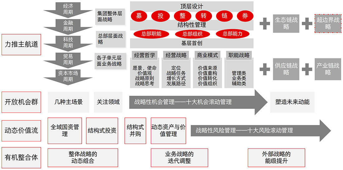 网站所需十五五规划  - 副本_17.jpg