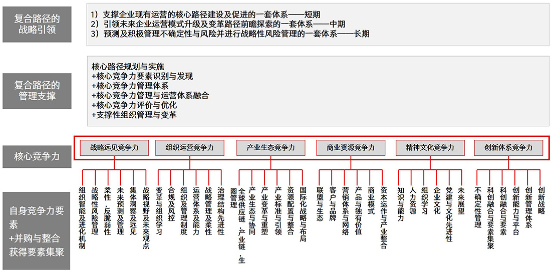 网站所需十五五规划  - 副本_10.jpg
