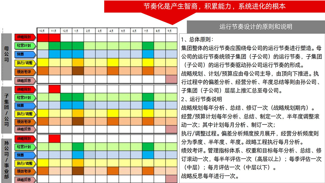 网站修改--之十五五规划战略解码 (1) - 副本_17.jpg