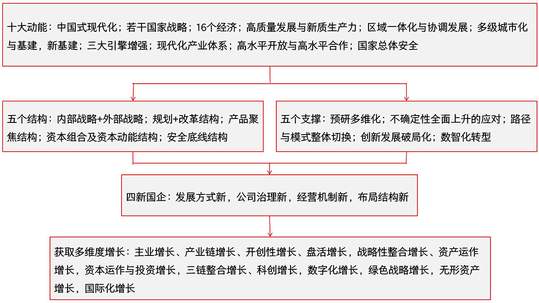 网站所需十五五规划  - 副本_07.jpg