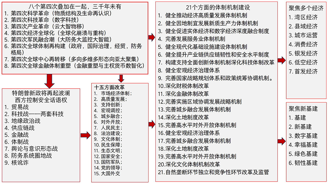 网站所需十五五规划  - 副本_02.jpg