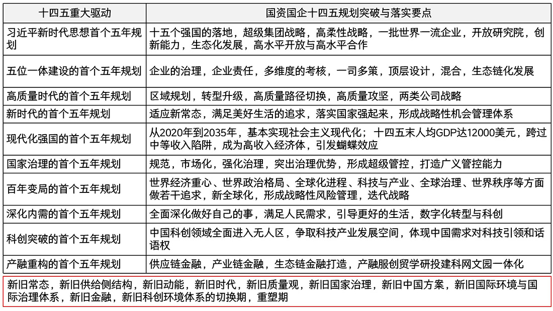 网站所需十五五规划  - 副本_03.jpg