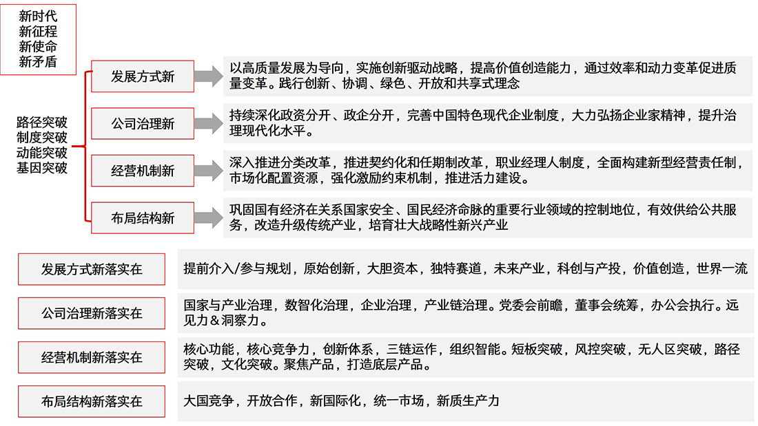 网站所需十五五规划  - 副本_18.jpg