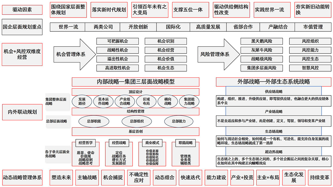 网站所需十五五规划  - 副本_15.jpg