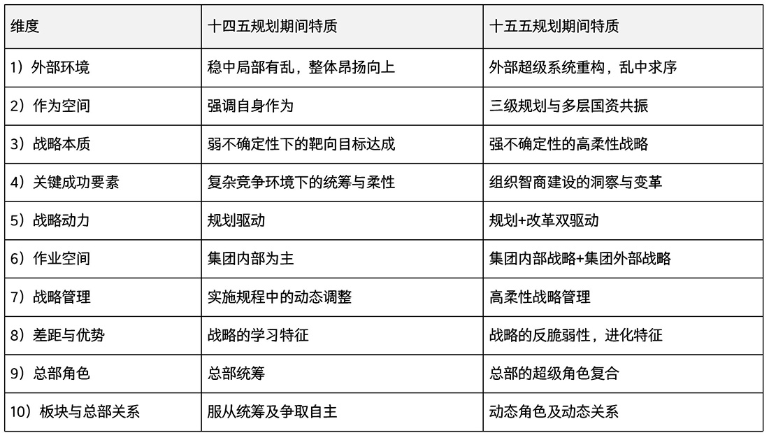 网站所需十五五规划  - 副本_04.jpg