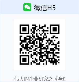 课程二维码